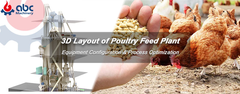 3D Poultry Feed Plant Design