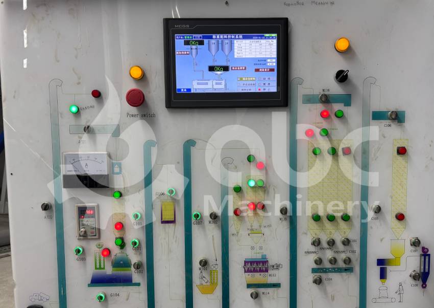PLC automatic batching feed production line flow chart