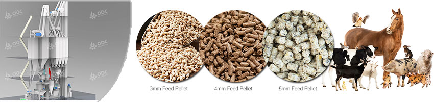 Feed Mills for Different Animals